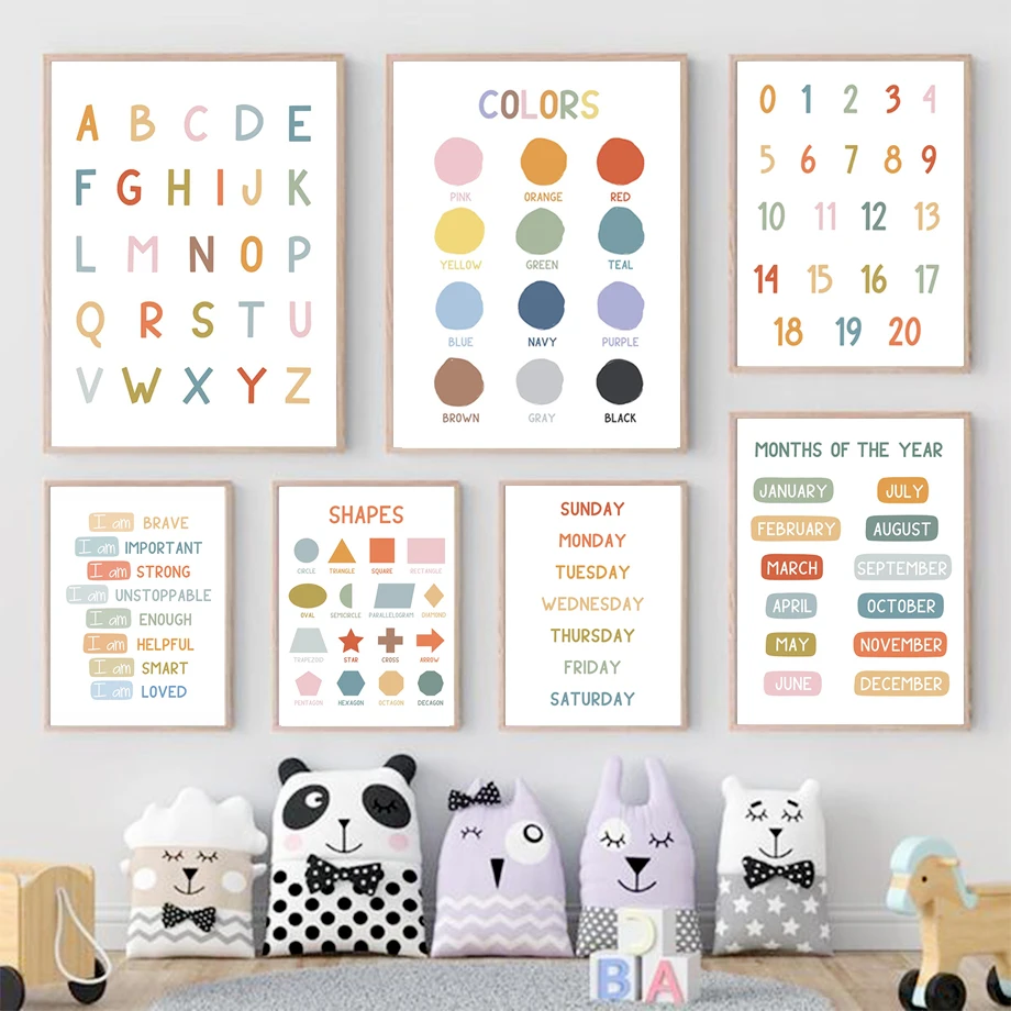 Kids No Education - English Education Poster Alphabet Number Color