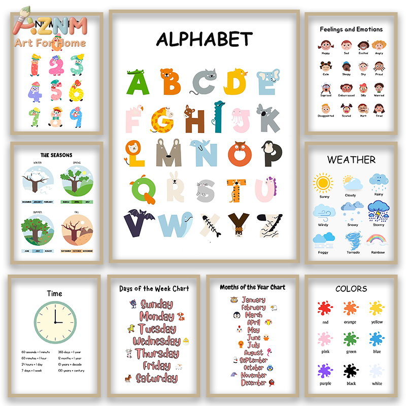 Kids No Education - AZNM Educational Alphabet Numbers Frameless Canvas