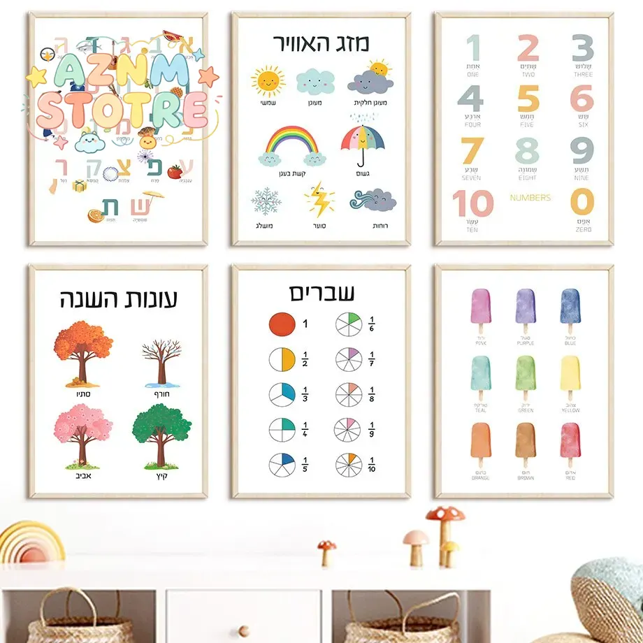 Kids No Education - (2D canvas painting) Hebrew Alphabet Number