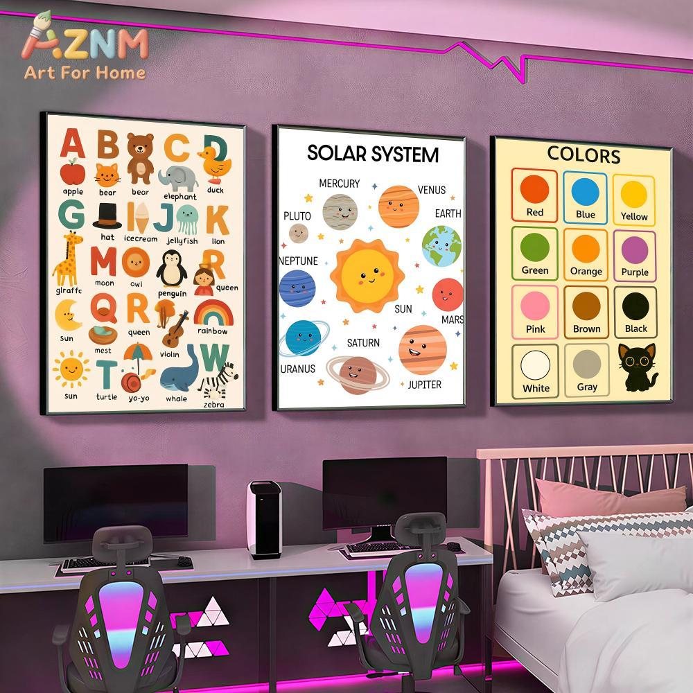 AZNM Kids Educational Canvas W - Kids No Education recension och pris