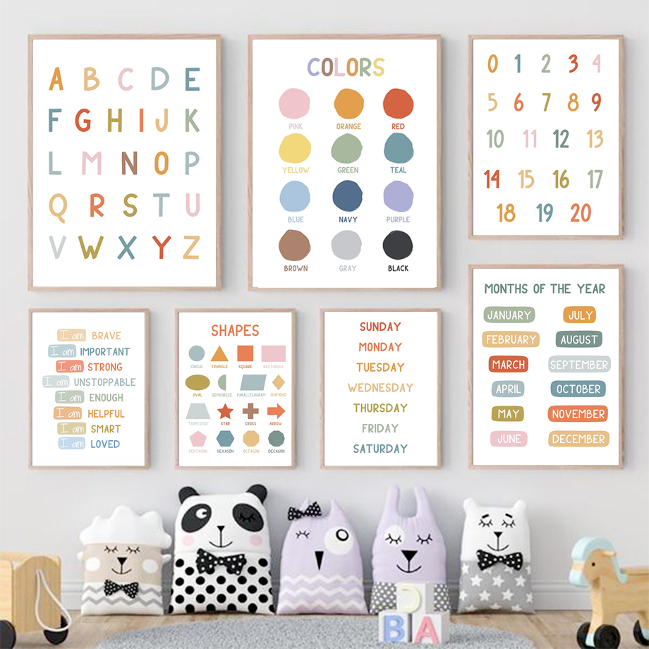 English Education Poster Alpha - Kids No Education recension och pris